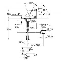 Miscelatore Lavabo Grohe PLUS con Display Cromo - 23848003