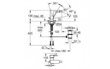 Miscelatore Lavabo Grohe PLUS con Display Cromo - 23848003